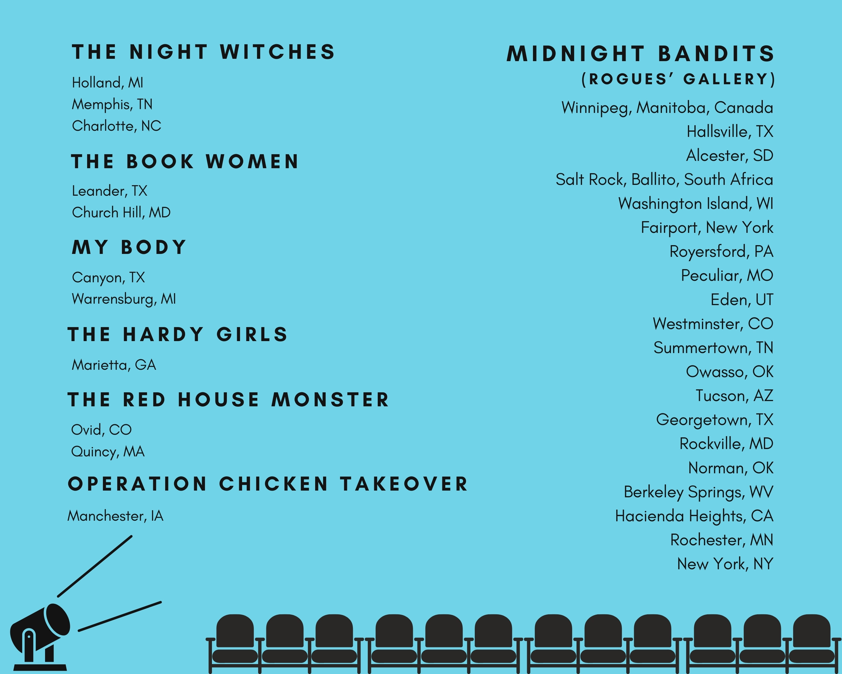 List of upcoming Spring 2026 Productions